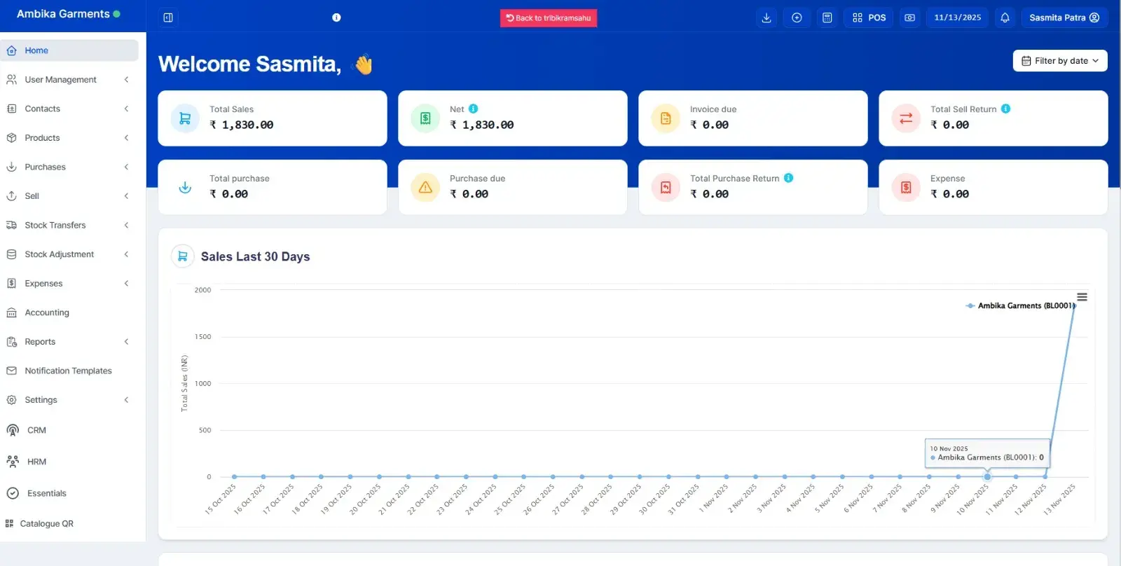 StoreMate Mobile Dashboard View